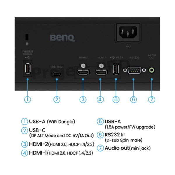 projector benq ak700st