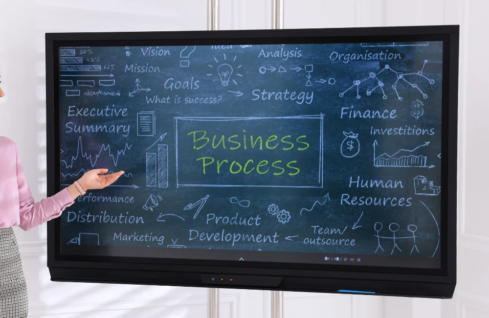 กระดานอัจฉริยะยกระดับการเรียนการสอน